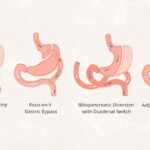 The Importance Of Communication In Primary Care Provider-Patient Relationships